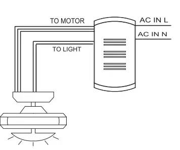THE-HOME-DEPOT-MD-F6336BK110V-Ceiling-Fan- (8)