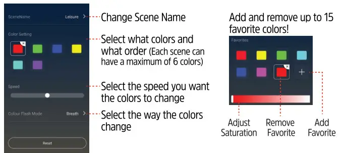 Energizer Smart Wi-Fi LED Light Strip EIS2-1001 - Side