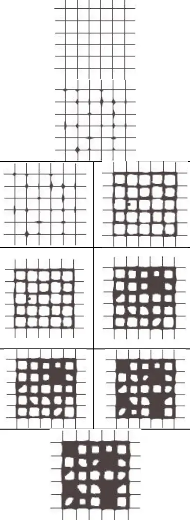 PCE Instruments PCE-CRC 10 Adhesion Tester - comparing the lattice