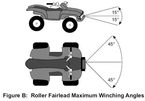 BADLAND ZXR 5000 12V Winch with Wire Rope-11