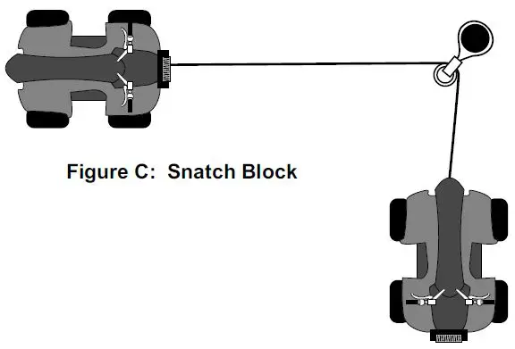 BADLAND ZXR 5000 12V Winch with Wire Rope-12