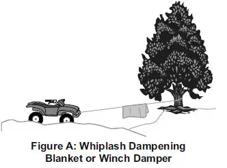 BADLAND ZXR 5000 12V Winch with Wire Rope-32