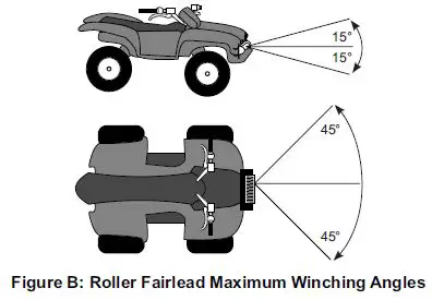 BADLAND ZXR 5000 12V Winch with Wire Rope-34