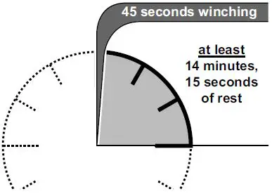 BADLAND ZXR 5000 12V Winch with Wire Rope-36