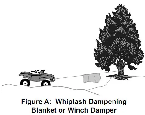 BADLAND ZXR 5000 12V Winch with Wire Rope-7