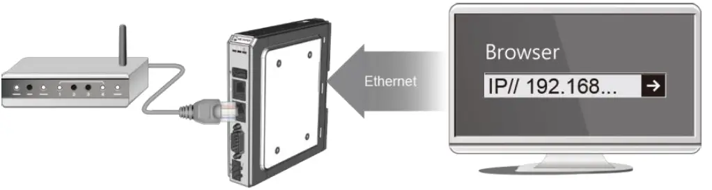 WEINTEK-cMT-SVRX-Series-CloudHMI-Server-FIG-3