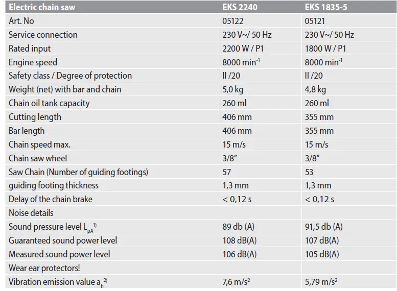GARDENER-EKS-1835-5-Electric-Chainsaw-22