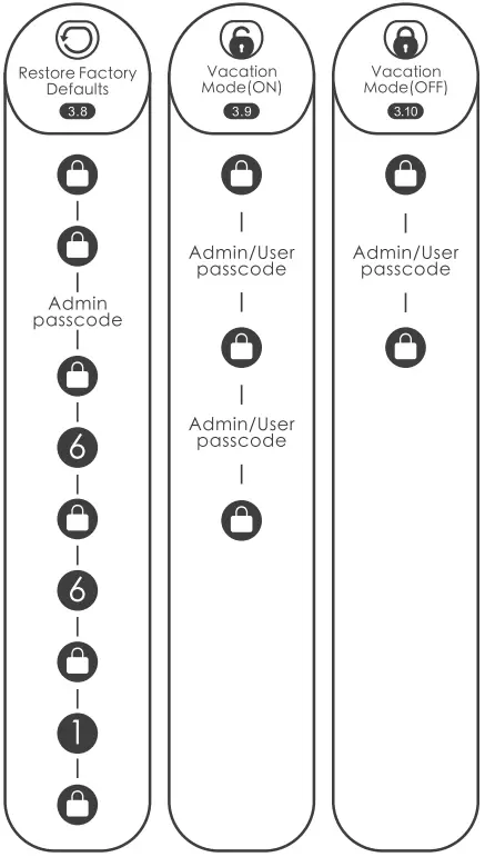 WELOCK PCB10KEY28 Smart Door Lock Cylinder - Figure 23