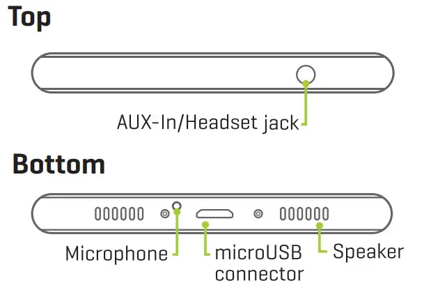 nuu mobile M3 Smartphone - Top