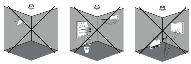 BEMKO SES04WH A Infrared Motion Sensor - INSTALLATION