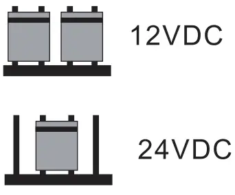 GIANNI INDUSTRIES GK1900 Series Electric Strike fig 5