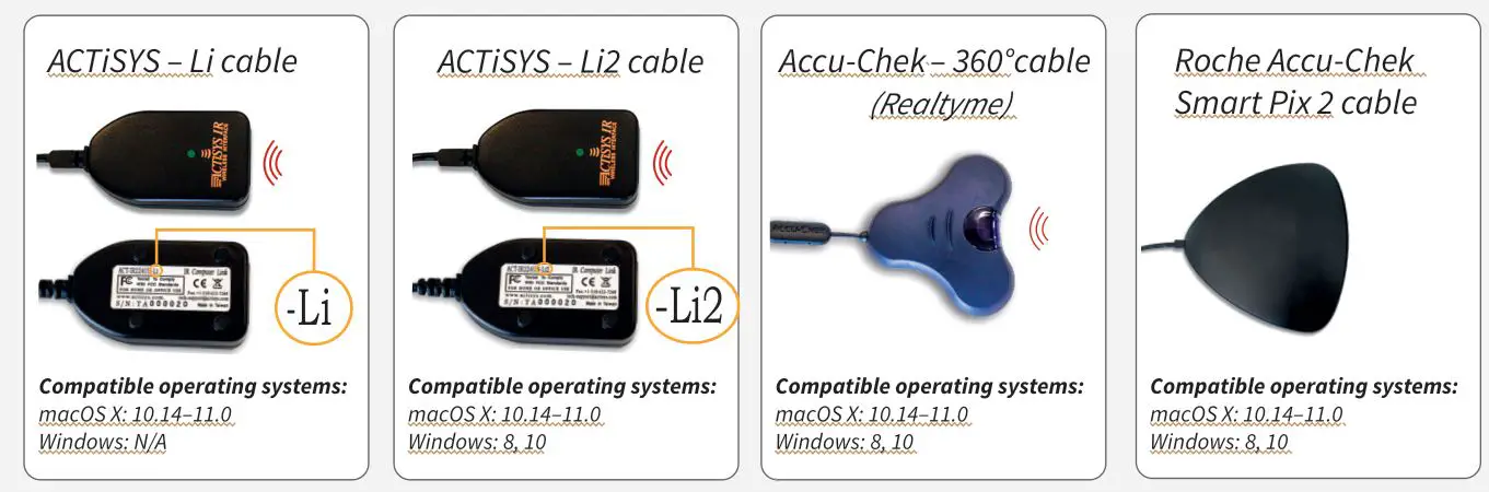 glooko Uploader Web-based Diabetes Management Software - Compatible infrared cables