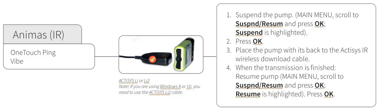glooko Uploader Web-based Diabetes Management Software - Insulin pumps – with infrared connection