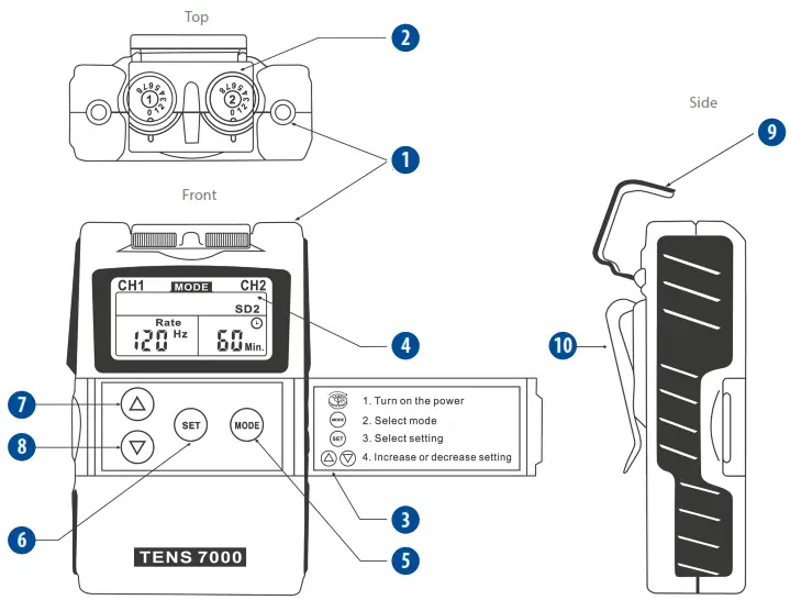 COMPASS HEALTH TENS 7000 Pain Relief System - 1