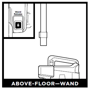ABOVE-FLOOR—WAND