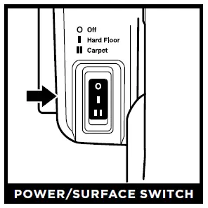 POWER/SURFACE SWITCH