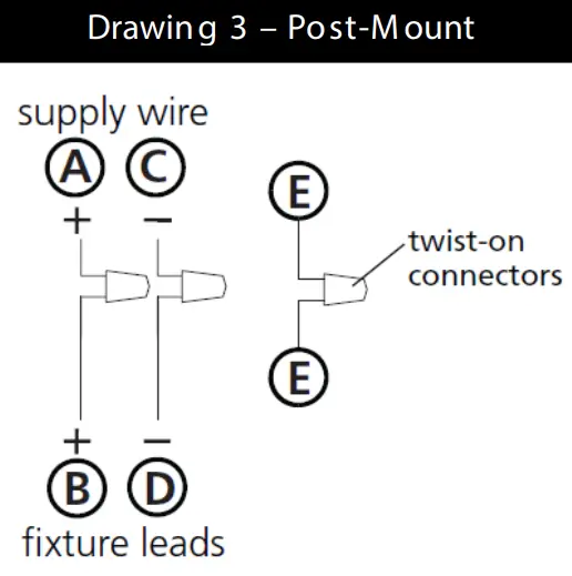 HINKLEY 17461 Beacon Hill 26 Inch Post Lamp - M ount