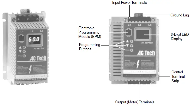 PENTAIR-HPG200V-2-HP-Grinder-Pump-and-Control-Panel-01