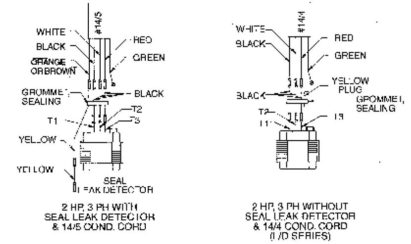 PENTAIR-HPG200V-2-HP-Grinder-Pump-and-Control-Panel-13