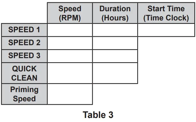 PENTAIR-WHISPERFLO-VS-Variable-Speed-Pump-fig-19