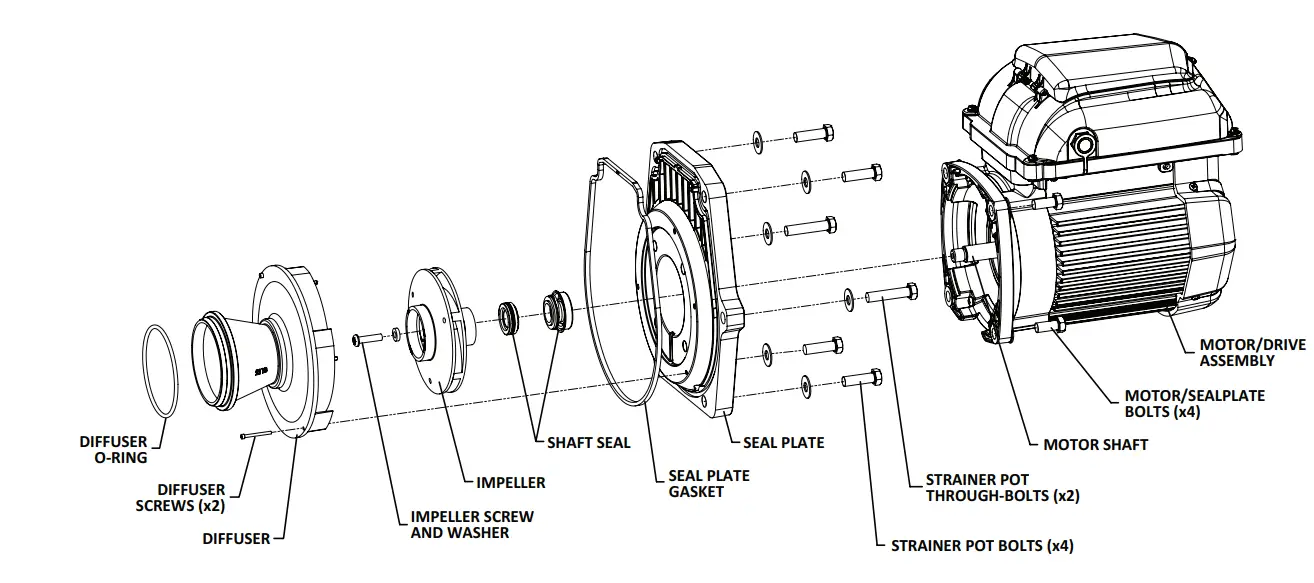 PENTAIR-WHISPERFLO-VS-Variable-Speed-Pump-fig-21