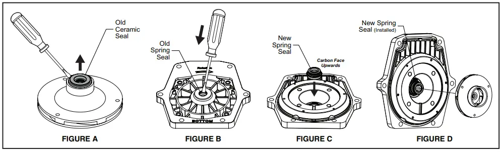 PENTAIR-WHISPERFLO-VS-Variable-Speed-Pump-fig-22