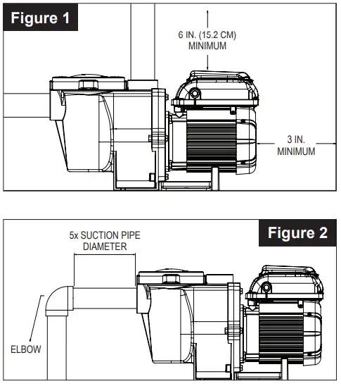 PENTAIR-WHISPERFLO-VS-Variable-Speed-Pump-fig-3