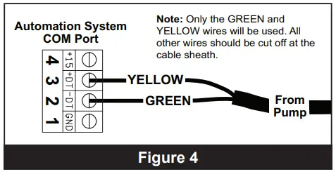 PENTAIR-WHISPERFLO-VS-Variable-Speed-Pump-fig-5