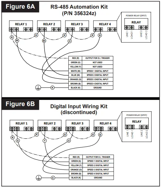 PENTAIR-WHISPERFLO-VS-Variable-Speed-Pump-fig-7