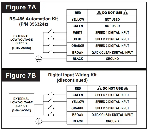 PENTAIR-WHISPERFLO-VS-Variable-Speed-Pump-fig-8