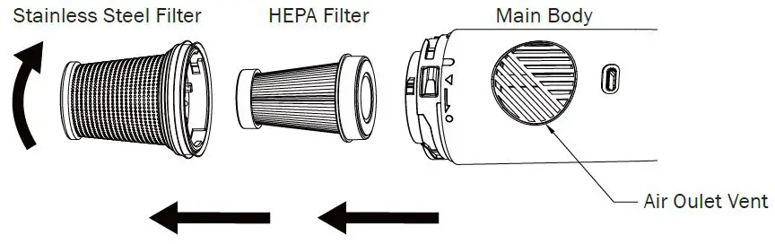 GERMAN-POOL-CVC-210-Multifunctional-Cordless-Vacuum-Cleaner-fig- (10)