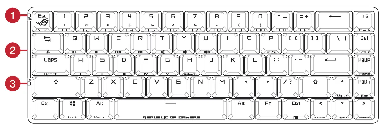 ASUS-M601-ROG-Falchion-Wireless-Gaming-Keyboard-fig-2