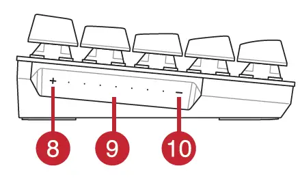 ASUS-M601-ROG-Falchion-Wireless-Gaming-Keyboard-fig-4