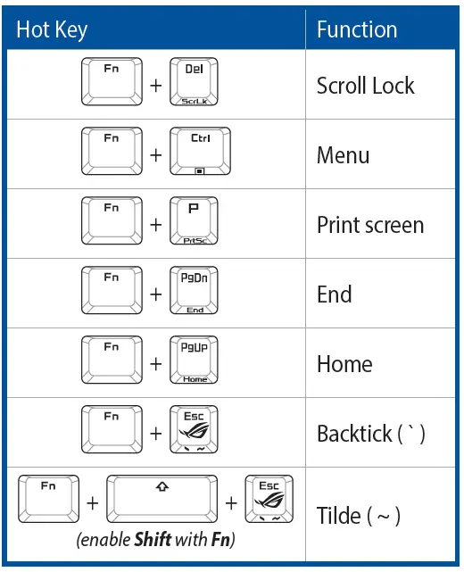 ASUS-M601-ROG-Falchion-Wireless-Gaming-Keyboard-fig-5