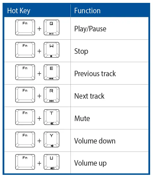 ASUS-M601-ROG-Falchion-Wireless-Gaming-Keyboard-fig-6