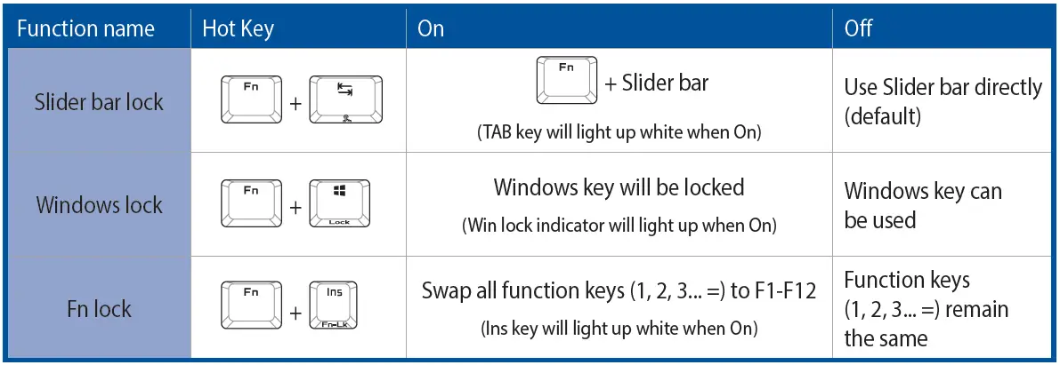 ASUS-M601-ROG-Falchion-Wireless-Gaming-Keyboard-fig-9