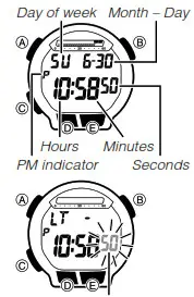 CASIO Watch 3468 - Timekeeping