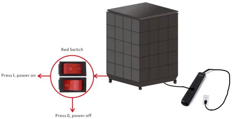 DISPLAYS2GO DP031NVB LED Digital Counter - Figure 1