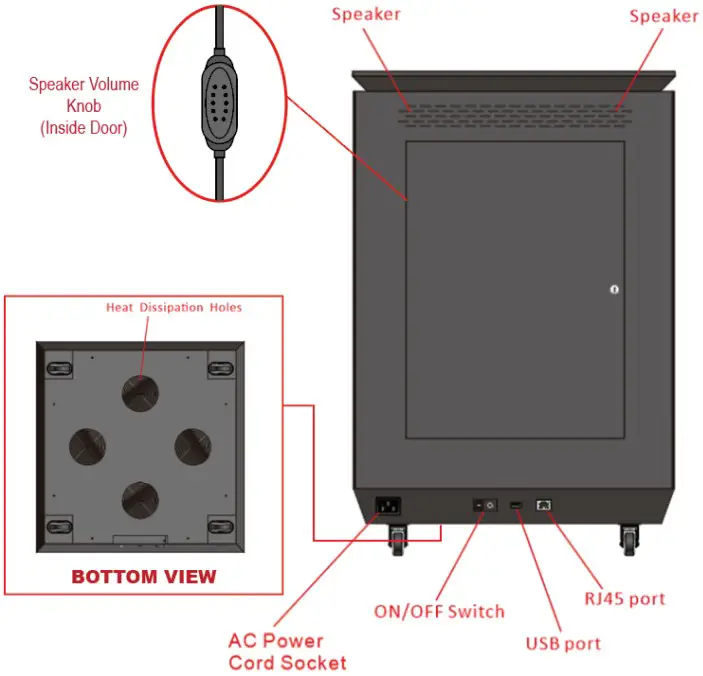 DISPLAYS2GO DP031NVB LED Digital Counter - INTERFACE