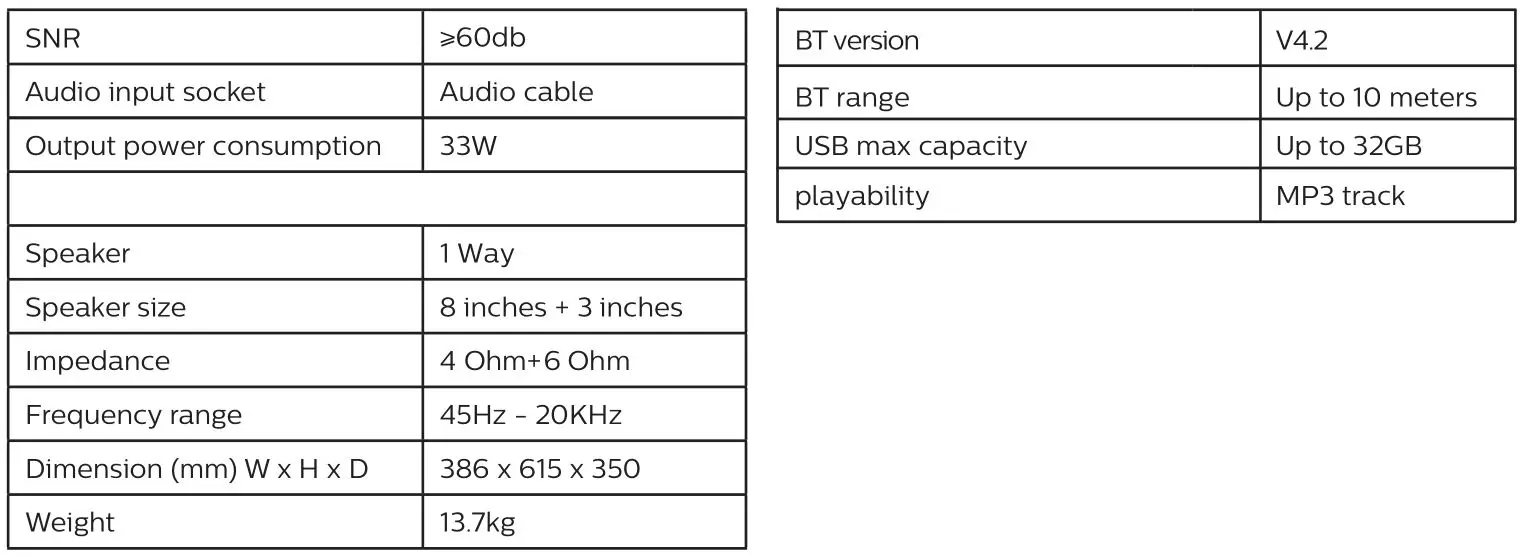 PHILIPS TAX4205 Bluetooth Party speaker - Product Specification