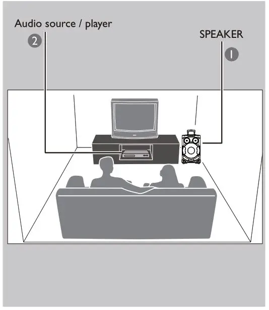 PHILIPS TAX4205 Bluetooth Party speaker - System positioning