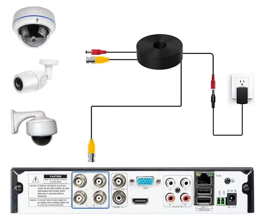 DCSEC-HD-1080P-2MP-180-Degree-Surveillance-Security-Camera-fig-1