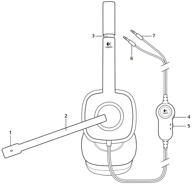 logitech H150 Stereo Headset - Headset features