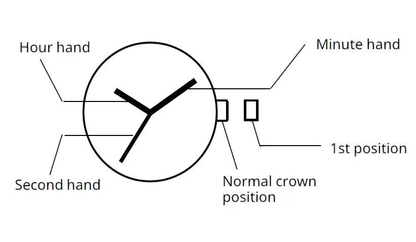 MIYOTA-2035-Smartwatch-01