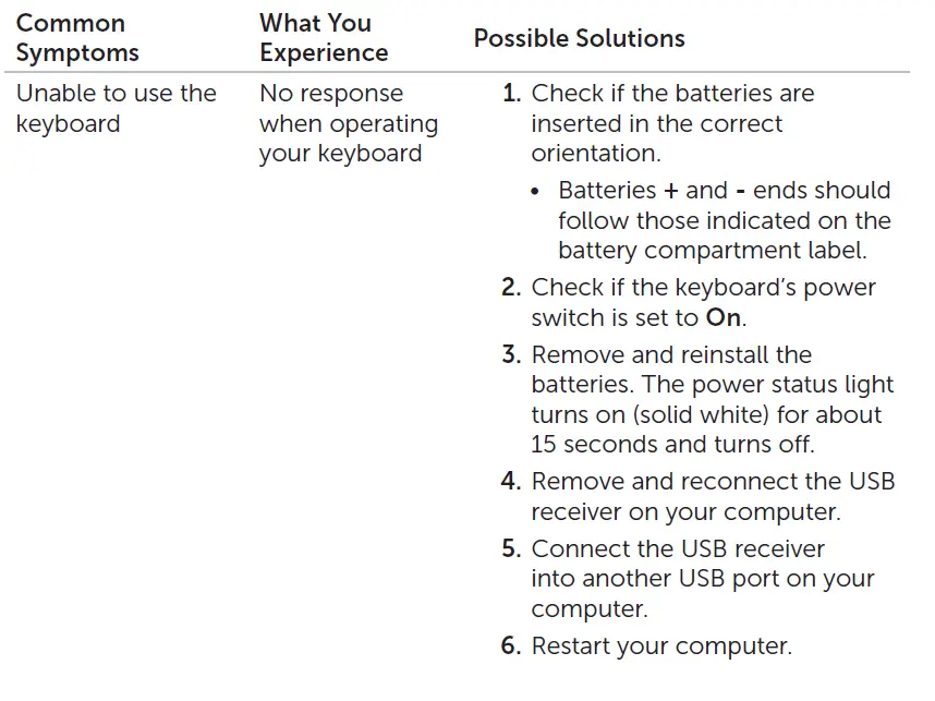 DELL-KM636-Wireless-Keyboard-and-Mouse-fig-25