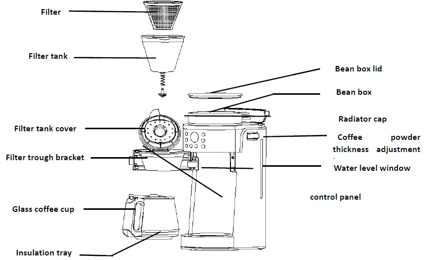 BORINE CM917A Coffee Maker 01