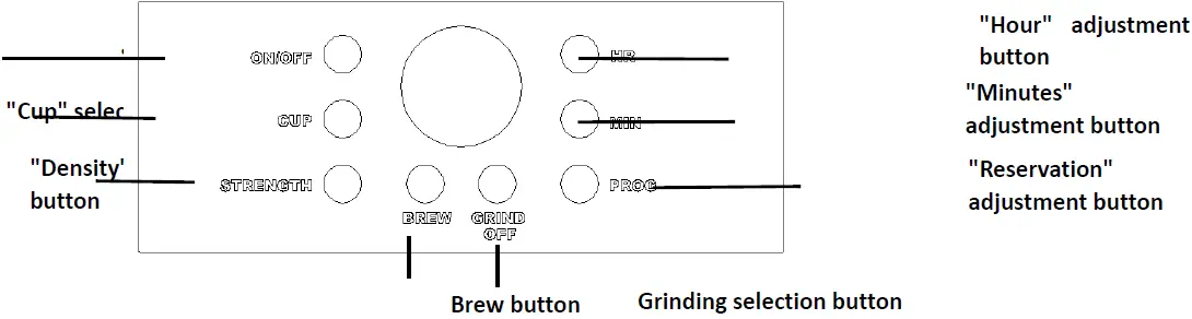 BORINE CM917A Coffee Maker 02