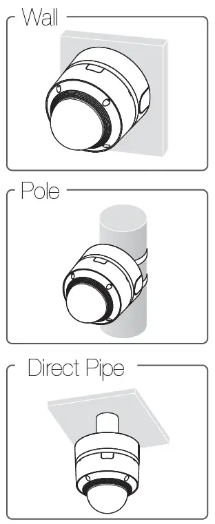 Hanwha-Techwin-SBO-140BW-Back-Box-fig-2