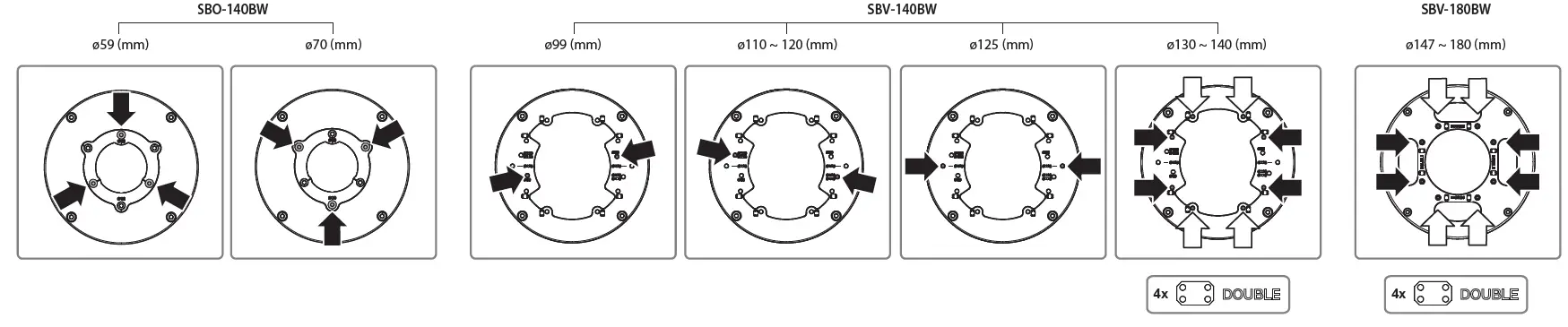 Hanwha-Techwin-SBO-140BW-Back-Box-fig-3
