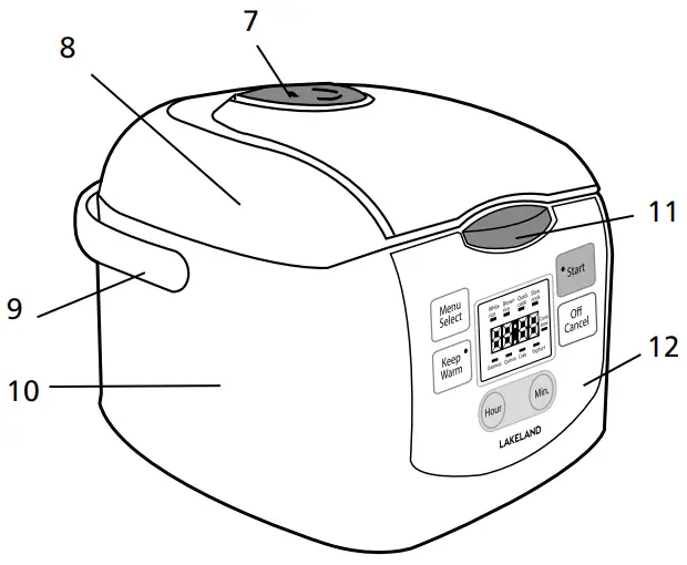 LAKELAND 31822 Mini Multi Cooker - Fig 2